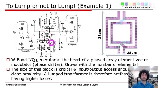 T10.The.Art.Of.Mm.Wave.Design.Layout