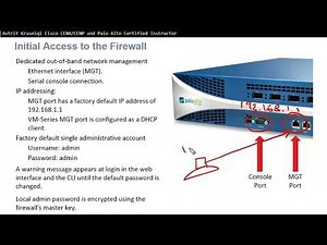 Palo Alto Lesson: 2.1 Administrative controls