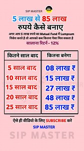 1.9M views · 2.4K reactions | Power Of SIP  #reelsviralシ...