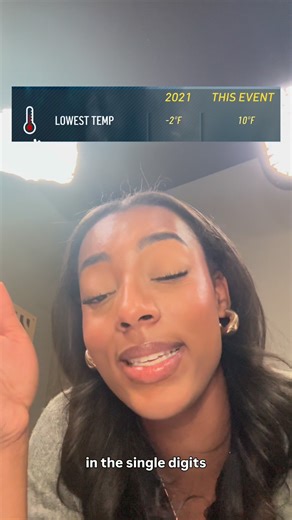What are the differences between these two storms? | Ryann Jones NBC 5 Meteorologist