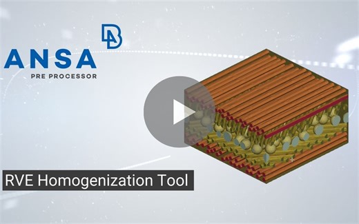ANSA 材料均质化工具 - RVE