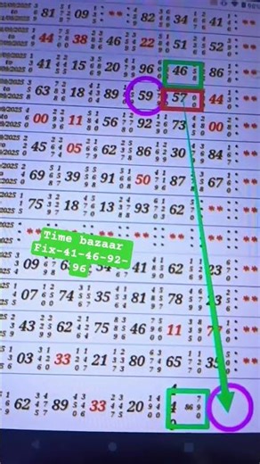 Time bazar result-Today Time bazar Jodi result