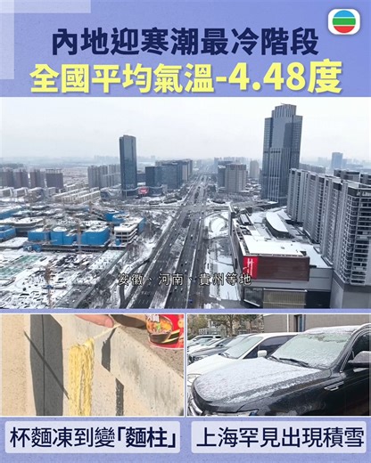 【氣溫急跌】 內地正受 #寒潮 影響，多地氣溫急跌甚至降雪。部分地區交通受阻，有學校要停課。央視報道，近年「大寒」全國平均氣溫只有零下4.48度。 報道：https://news.tvb.com/tc/greaterchina/696f6d64643a18d0a8b09e30 ------------------------------ 《#無綫新聞》app： https://share.tvb.com/news 《無綫新聞》網站：https://news.tvb.com/tc | 無綫新聞 TVB News