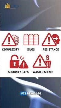 Why is 2026 a Forcing Function for PropTech?