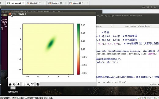 python-二维高斯及多种绘图方式