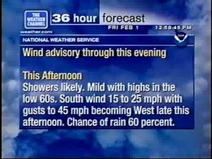 Weather Channel Local Forecast 2002