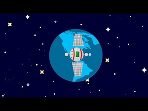 : English ESL video lessons