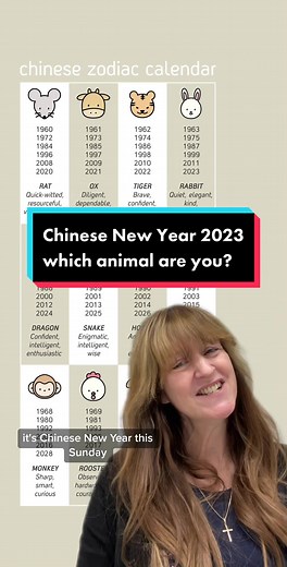 Chinese New Year 2023 - Year of the Rabbit