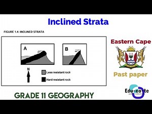 Inclined strata - Activity Grade 11 Geography