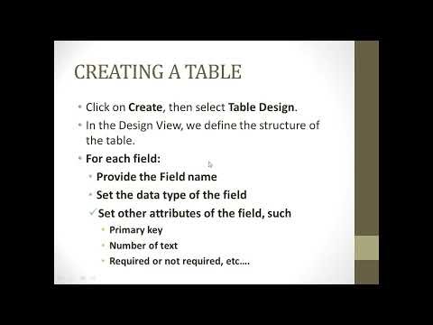 Order Management DB Table creation