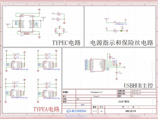 USBHUB，expert电子实验室PCB入门篇