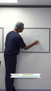 Facing discomfort during intimacy?Episode 6 of our Sex Education series is here to help. 💡