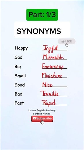 7 Common Synonyms You Must Know | Part: 1/3 |
