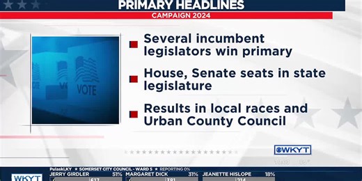 ELECTION RESULTS: Kentucky’s 2024 primary election