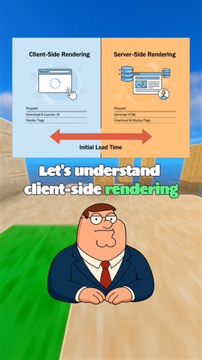 Peter Griffin (Coding Expert) on Instagram: "✅CSR vs SSR explained in the funniest way possible! One gives you an empty plate 🍴 and builds the meal piece by piece… The other serves it hot & ready to eat 🔥 Which one do you prefer? 👀 Hashtags #csrvsssr #frontendvbackend #webdevlife #codingreels #techmemes #programmingreels #nextjs #reactdevelopers #javascriptmemes #fullstackdeveloper #webdevhumor #softwareengineer #devcommunity #learnprogramming #codingisfun #viraltech #explorepage #fyp #techre