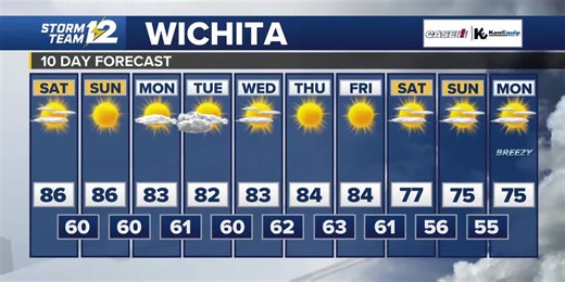 Sept. 26 Storm Team 12 Forecast