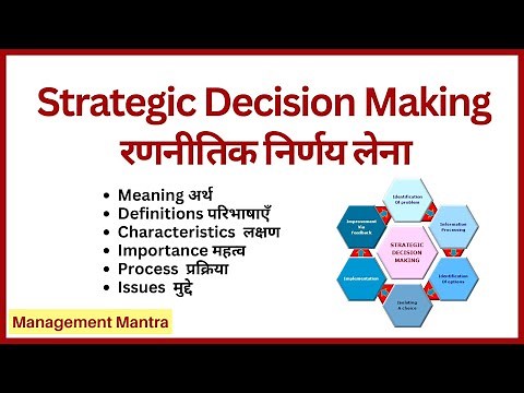 Strategic decision making, strategic decision making process, strategy management, s issues