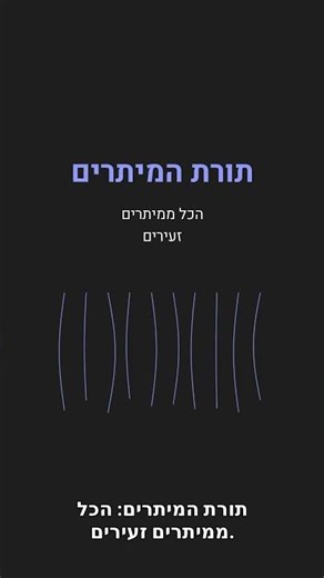 Explanation for children - Quantum theory and string theory - created with HeyGen ai artificial i...