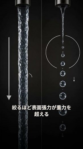 なぜ蛇口を絞ると水がポタポタになるのか——表面張力の正体｜30秒物理