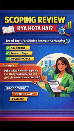 What is a Scoping Review? | Research Method Explained Simply