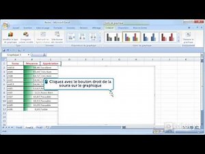 Comment insérer un graphique avec Excel 2007 ?