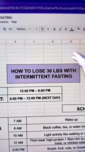 What’s your intermittent fasting schedule like? 😀 | Simple App