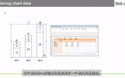 PPT必备画图插件 think-cell【基本概念】 | 咨询必备 | 入门视频 | 效率神器 | thinkcell
