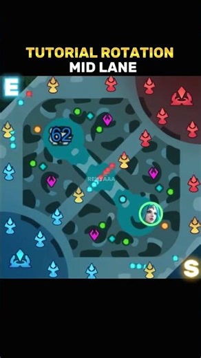 Midlane Mage player tutorial Guide 🔥| #mlbb | ‪@ShajidGamer01‬