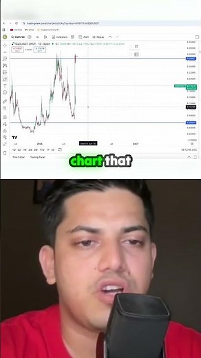 Is SQD Ready to Break Out or Just Hitting Pause?