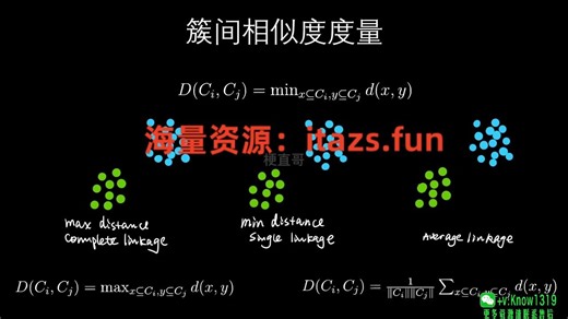 机器学习原理与Python编程实践