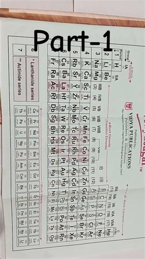 #learning periodic table in easier way💪#studywithriya #subscribemychannel