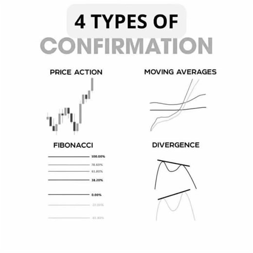 …🐺🔥💸#motivation #fyp #alphatrade #crypto #learn