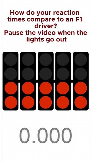 How do your reaction times compare to an Formula One driver?