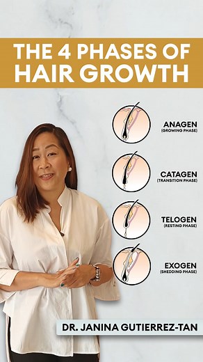 The 4 Phases of Hair Growth 1. Anagen Ascendance: Where Growth Takes Center Stage 2. Catagen Choreography: A Brief Intermission 3. Telogen Tranquility: A Moment of Silence 4. Exogen Elegance: Shedding the Old, Embracing the New Join Dr. Janina Gutierrez-Tan as she unveils the mesmerizing ballet of hair cycles—each phase a unique step in the dance of follicular vitality. #HairCareReimagined #ScienceOfStrands | HairReve | Facebook