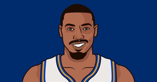Leading Scorer Of The NBA In The 1959-1960 | StatMuse