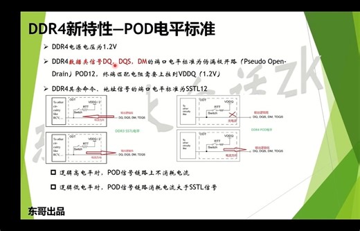 白话DDR4基础（二）