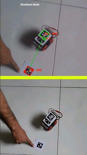 Computer vision and marker = Path planning Esp32 robot