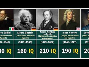 History’s Smartest People Ranked by IQ 🤯