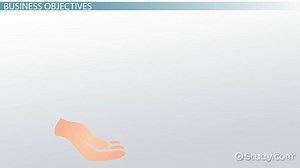 Establishing Organizational HR Strategy & Best Practices - Video | Study.com