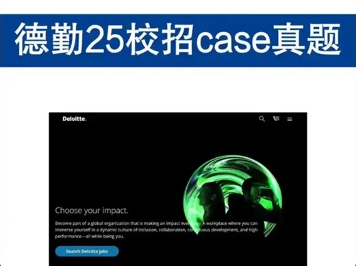 2026届德勤校招考试内容分享