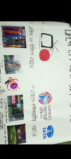 wpl lesson plan model and chart