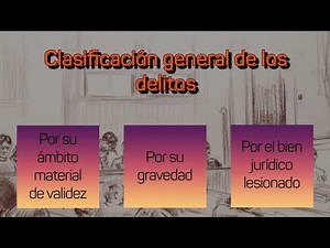 Concepto y elementos del Derecho Penal.