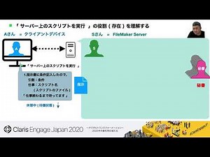 この注意点に気をつけて「 サーバー上のスクリプト実行 」を使いましょう！