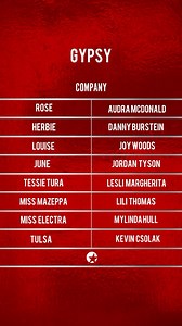 25K views · 77 reactions | Take a bow, GYPSY Cast! Discover who will be joining the company of the Audra McDonald led Broadway revival this fall. 朗 Visit Broadway.com for more on this revival and how to find tickets! #gypsy #broadway #audramcdonald #musicaltheatre #casting | Broadway.com | Facebook