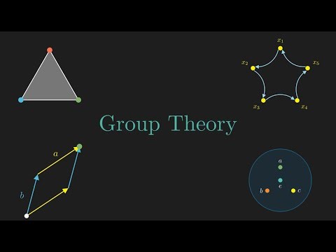 Introduction to Group Theory: Symmetry and Axioms