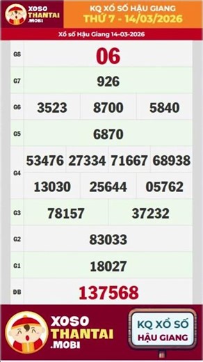 Xổ số Hậu Giang ngày 14 tháng 3 - XSHG 14/3 #xshg