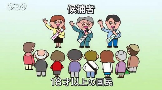 国会議員選挙のしくみ | NHK for School