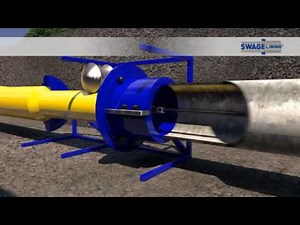 Swagelining® How Does It Work?