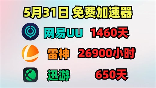 5月31日UU加速器免费1460天兑换码！雷神26900天兑换码！迅游650天！奇游/NN 822天兑换码！周卡/月卡 兑换口令！人手一份！ 先到先得！