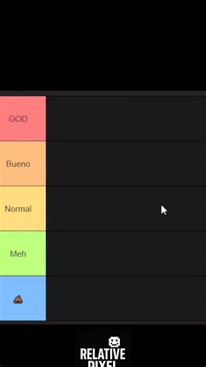 Rankeando cosas random parte 61 #random #ranking #tierlist | Relative Pixel Clips